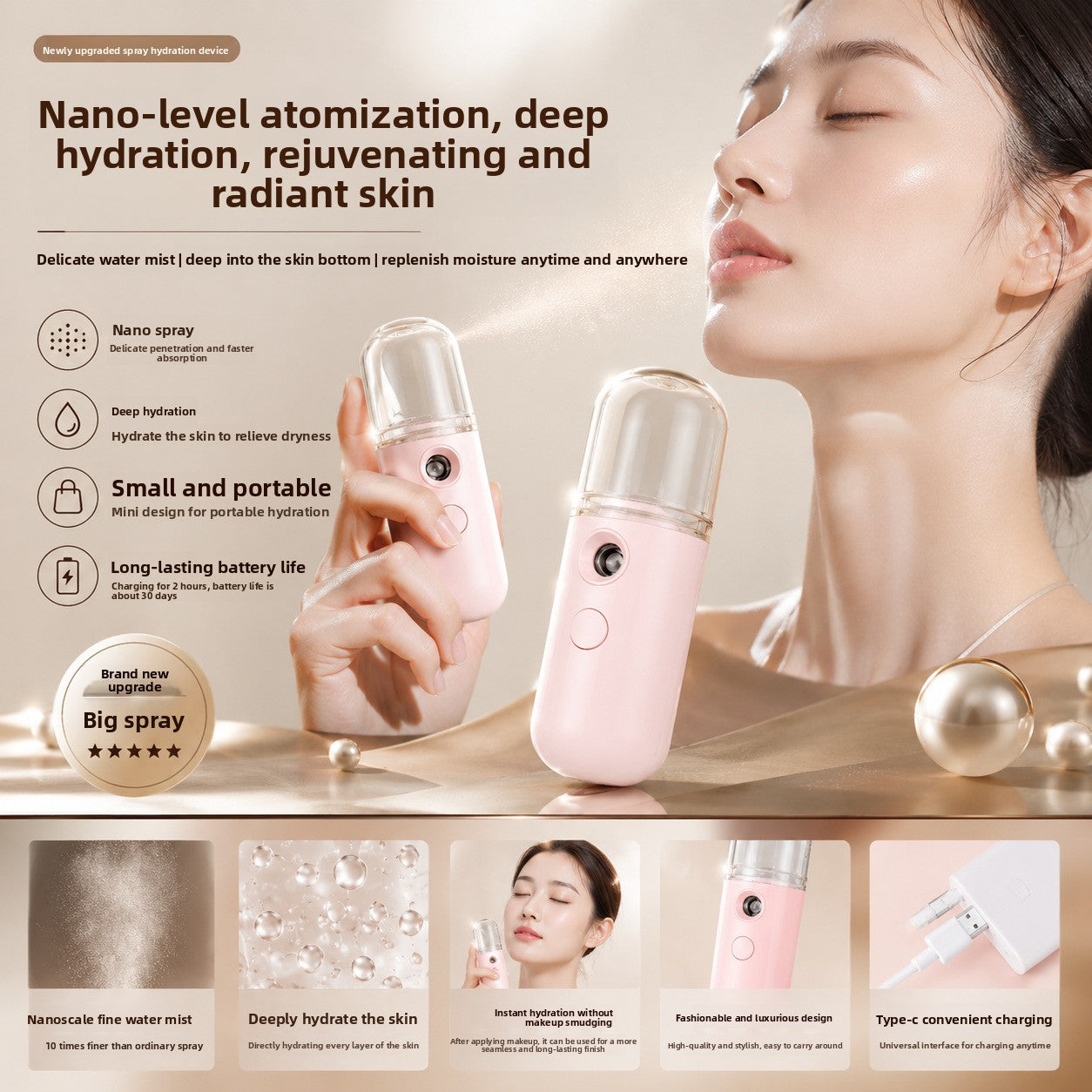 Nano Spray Facial Hydration Device
